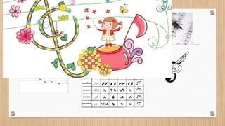 Ncea level 1 music theory