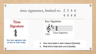 time signatures, limited to: 2 3 4 6
4 4 4 8
 