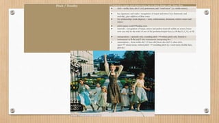 Pitch / Tonality Limited to major and minor keys, up to three sharps and three flats
 clefs – treble, bass, alto C-clef, percussion, and “vocal tenor” (i.e. treble-octave)
 key signatures and scales– recognition of major and minor keys (harmonic and
melodic), plus addition of Blue notes
 key relationships (scale degrees) – tonic, subdominant, dominant, relative major and
minor
 pitch names: tonic↔leading note
 intervals – recognition of major, minor and perfect intervals within an octave; lower
note can only be the tonic of one of the permitted major keys (i.e B-flat, F, C, G, or D)
 transposition – upwards only, sounding pitch → written pitch only, limited to
instruments in B-flat and F also instruments transposing 8ve
 transcription – from treble clef ↔ bass clef, from alto clef↔ other clefs,
open ↔ closed score, written pitch → sounding pitch (i.e. vocal tenor, double bass,
piccolo)
 