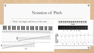 Notation of Pitch
• Pitch- the highs and lows of the note
 