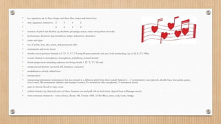 • key signatures up to three sharps and three flats, major and minor keys
• time signatures, limited to: 2 3 4 6
• 4 4 4 8
• notation of pitch and rhythm (eg rhythmic groupings; major, minor and perfect intervals)
• performance directions (eg articulation, tempo indications, dynamics)
• terms and signs
• use of treble, bass, alto, tenor, and percussion clefs
• instruments and score layout
• chords in root position: limited to I, IV, V, V7, VI using Roman numerals and jazz/rock terminology (eg A, D, E, E7, F♯m)
• texture: limited to monophony, homophony, polyphony, textural density
• chord progressions including cadences involving chords I, IV, V, V7, VI only
• compositional devices (eg motif, riff, imitation, sequence)
• modulation to closely related keys
• transposition
• transposing instruments (instruments that are notated at a different pitch from their sound): limited to – C instruments/voice (piccolo, double bass, bass guitar, guitar,
tenor voice), B♭ instruments (clarinet and trumpet/cornet), E♭ instrument (alto saxophone), F instrument (horn)
• open to closed/closed to open score
• stylistic features (eg flattened notes in blues, hammer ons and pull offs in rock music, figured bass in Baroque music)
• form/structure: limited to – verse/chorus, Binary AB, Ternary ABA, 12 Bar Blues, intro, coda/outro, bridge.
 