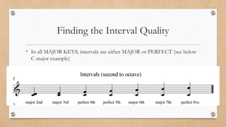 Finding the Interval Quality
• In all MAJOR KEYS, intervals are either MAJOR or PERFECT (see below
C major example)
 