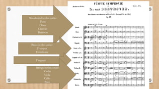 Woodwind in this order
Flute
Oboe
Clarinet
Bassoon
Brass in this order
Trumpet
Trombone
Timpani
Strings in this order
Violin
Viola
Cello
Bass
 