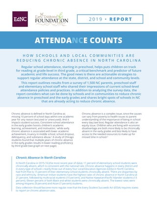 Chronic absence is defined in North Carolina as
missing 10 percent of school days within one academic
year for any reason (excused or unexcused). And it
impacts student success. Consistent school attendance
in the early grades boosts children’s academic
learning, achievement, and motivation,1
while early
chronic absence is associated with lower academic
achievement, truancy in middle school, school dropout,
delinquency, and substance abuse.2
A study of Chicago
students found that multiple years of chronic absence
in the early grades results in lower reading proficiency
by third grade (see graph on next page).
Chronic absence is a complex issue, since the causes
can vary from poverty to health issues to parent
understanding of the importance of being in school
every day (see box). Regular attendance is also an
equity issue. Children who are living with economic
disadvantage are both more likely to be chronically
absent in the early grades and less likely to have
access to the needed resources to make up for
missed time in school.3
H O W S C H O O L S A N D L O C A L C O M M U N I T I E S A R E
R E D U C I N G C H R O N I C A B S E N C E I N N O R T H C A R O L I N A
Chronic Absence in North Carolina
In North Carolina in 2015-16 (the most recent year of data), 11 percent of elementary school students were
chronically absent, which is consistent with the national rate. Chronic absence happens in every district and
in every type of school—nearly three out of every four Local Education Agencies (LEAs) in North Carolina
had from five to 15 percent of their elementary-school students chronically absent. There are disparities by
race and ethnicity. American Indian students have the highest rates of chronic absence in North Carolina at
21 percent, followed by multiracial students (15 percent), and Native Hawaiian/Pacific Islander students (13
percent). Eleven percent of both Black and white students were chronically absent. The lowest rates were
among Hispanic (9 percent) and Asian (7 percent) students.
Data collection should become more regular now that the Every Student Succeeds Act (ESSA) requires states
to report on chronic absence rates.
Regular school attendance, starting in preschool, helps puts children on track
for reading at grade-level in third grade, a critical benchmark and predictor of future
academic and life success. The good news is there are actionable strategies to
support regular attendance at the state, district, and school and community levels.
This report outlines results from a survey of 1,500 NC parents, preschool staff
and elementary school staff who shared their impressions of current school-level
attendance policies and practices. In addition to analyzing the survey data, the
report considers what can be done by schools and in communities to reduce chronic
absence in preschool and the early grades and shares bright spots of schools in NC
that are already acting to reduce chronic absence.
ATTENDANCE COUNTS
2 0 1 9 • R E P O R T
 