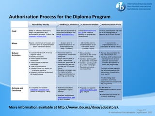 Authorization Process for the Diploma Program




More information available at http://www.ibo.org/ibna/educators/.
                                                                    Page 27
 