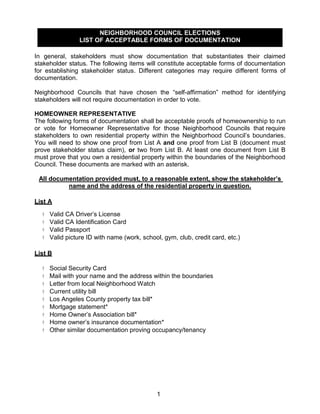 NEIGHBORHOOD COUNCIL ELECTION
LIST OF ACCEPTABLE FORMS OF DOCUMENTATION
In general, stakeholders must show documentation t...