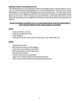 RENTER/TENANT REPRESENTATIVE
The following forms of documentation shall be acceptable proofs of renter status to run or
vo...