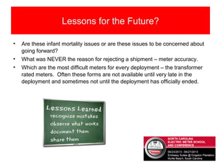 Lessons for the Future?
• Are these infant mortality issues or are these issues to be concerned about
going forward?
• What was NEVER the reason for rejecting a shipment – meter accuracy.
• Which are the most difficult meters for every deployment – the transformer
rated meters. Often these forms are not available until very late in the
deployment and sometimes not until the deployment has officially ended.
 
