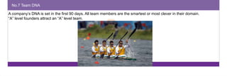 No.7 Team DNA 
A company’s DNA is set in the first 90 days. All team members are the smartest or most clever in their domain. 
“A” level founders attract an “A” level team. 
 