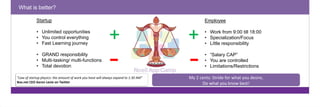 What is better? 
Startup 
• Unlimited opportunities 
• You control everything 
• Fast Learning journey 
• GRAND responsibility 
• Multi-tasking/ multi-functions 
• Total devotion 
Employee 
• Work from 9:00 till 18:00 
• Specialization/Focus 
• Little responsibility 
• “Salary CAP” 
• You are controlled 
• Limitations/Restrictions 
+ 
“Law of startup physics: the amount of work you have will always expand to 1:30 AM” 
Box.net CEO Aaron Levie on Twitter 
+ 
My 2 cents: Stride for what you desire, 
Do what you know best! 
 