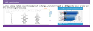No.2 Large markets 
Address existing markets poised for rapid growth or change. A market on the path to a $1B potential allows for error and 
time for real margins to develop. 
 