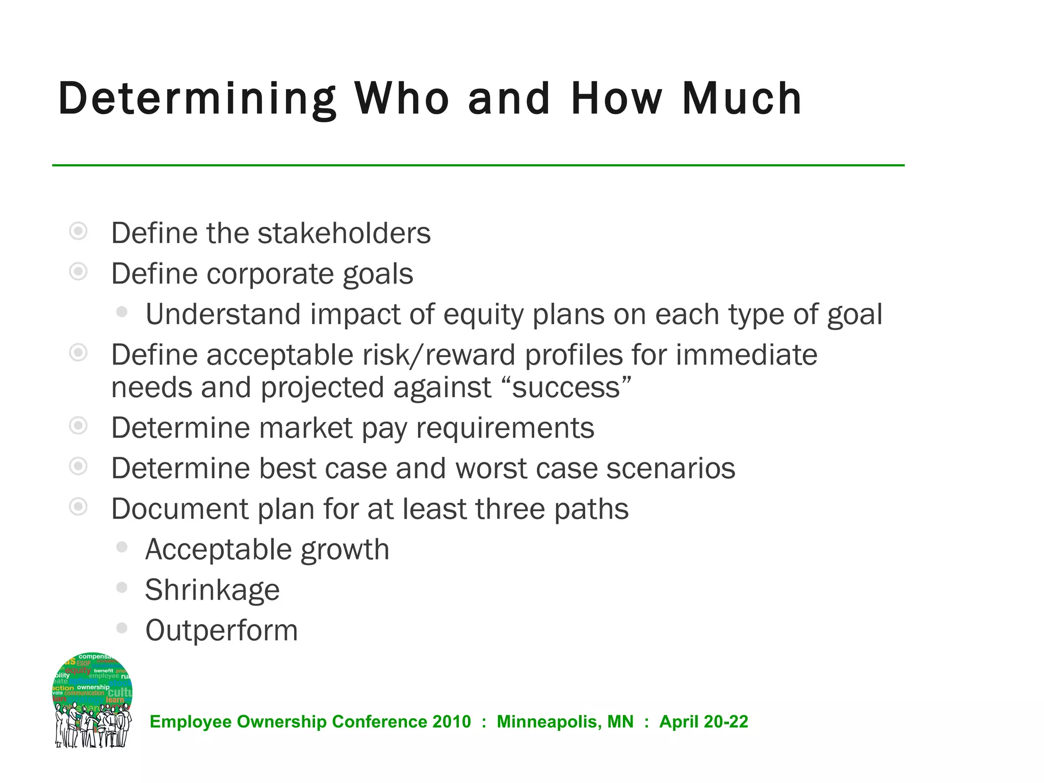 Define the stakeholders Define corporate goals Understand impact of equity plans on each type of goal Define acceptable risk/reward profiles for immediate needs and projected against “success” Determine market pay requirements Determine best case and worst case scenarios Document plan for at least three paths Acceptable growth Shrinkage Outperform Determining Who and How Much 
