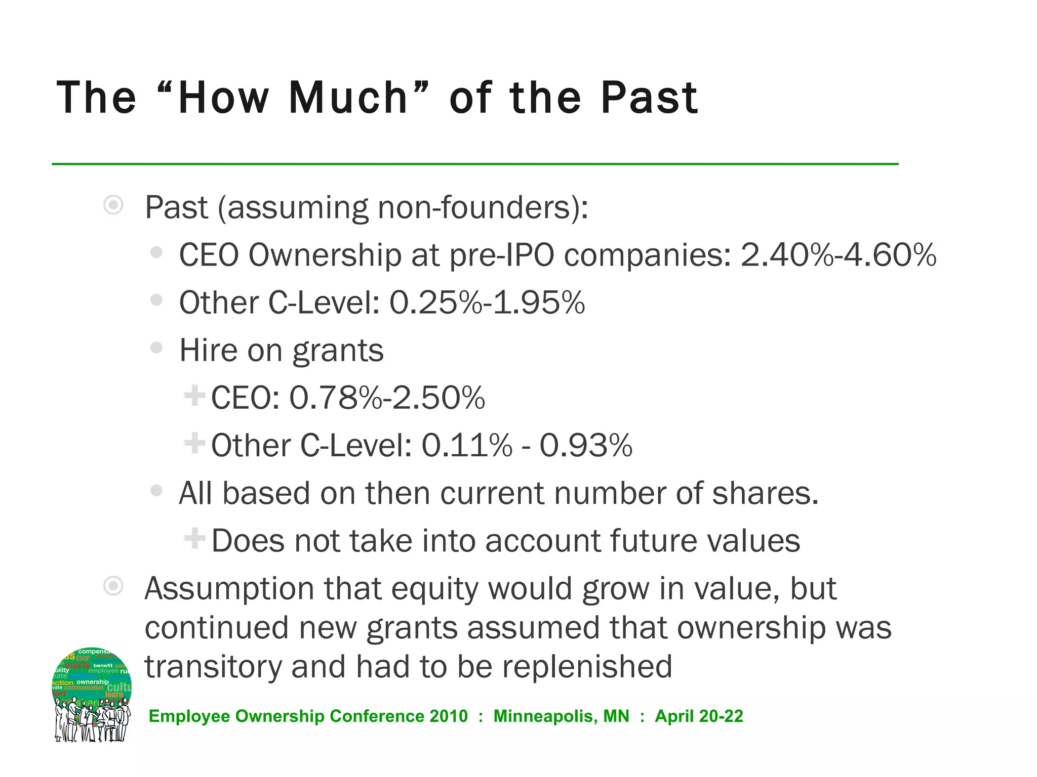Past (assuming non-founders):  CEO Ownership at pre-IPO companies: 2.40%-4.60% Other C-Level: 0.25%-1.95% Hire on grants CEO: 0.78%-2.50% Other C-Level: 0.11% - 0.93% All based on then current number of shares. Does not take into account future values Assumption that equity would grow in value, but continued new grants assumed that ownership was transitory and had to be replenished The “How Much” of the Past 