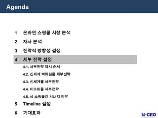 가격에 대한 만족도는 크게 고객 만족에 포함되는 개념이지만, 가격은 구매에 영향을 미치는 중요한 요소이므로 별도로 파악하는 것이 필요평가 요소평가 요소상품의 가격1자사의 브랜드 가치1Discount2자사의 판매량2배송가격3