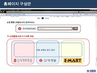 다른 KSF들의 결과로서, 종속적인 변수