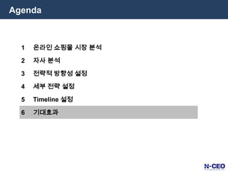 이용고객들의 재구매 의사도 높게 나타남