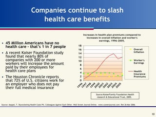 Companies continue to slash  health care benefits   45 Million Americans have no health care – that’s 1 in 7 people A recent Kaiser Foundation study found that nearly 80% of companies with 200 or more workers will increase the amount paid by their employees for health care plans The Houston Chronicle reports that 72% of U.S. citizens work for an employer who does not pay their full medical insurance Source: Aeppel, T. Skyrocketing Health Costs Pit. Colleagues Against Each Other. Wall Street Journal Online.  www.careerjournal.com. Ret 26 Mar 2006.  Source:KaiserFamily Foundation Health research & Educational Trust, 2005.  