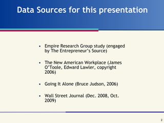 Data Sources for this presentation Empire Research Group study (engaged by The Entrepreneur’s Source) The New American Workplace (James O’Toole, Edward Lawler, copyright 2006) Going It Alone (Bruce Judson, 2006) Wall Street Journal (Dec. 2008, Oct. 2009) 