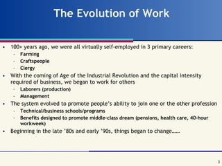 The Evolution of Work 100+ years ago, we were all virtually self-employed in 3 primary careers: Farming Craftspeople Clergy With the coming of Age of the Industrial Revolution and the capital intensity required of business, we began to work for others Laborers (production) Management The system evolved to promote people’s ability to join one or the other profession Technical/business schools/programs Benefits designed to promote middle-class dream (pensions, health care, 40-hour workweek) Beginning in the late ’80s and early ’90s, things began to change…… 