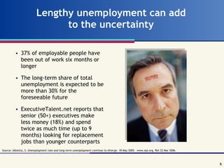 Lengthy unemployment can add  to the uncertainty  37% of employable people have been out of work six months or longer The long-term share of total unemployment is expected to be more than 30% for the foreseeable future ExecutiveTalent.net reports that senior (50+) executives make less money (18%) and spend twice as much time (up to 9 months) looking for replacement jobs than younger counterparts Source: Albietta, S.  Unemployment rate and long-term unemployment continue to diverge . 18 May 2005.  www.epi.org. Ret 22 Mar 2006. 