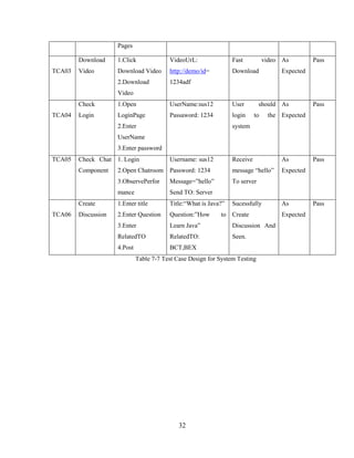 Bachelor in Computer Engineering Minor Project " MULTI-LEARNING ...