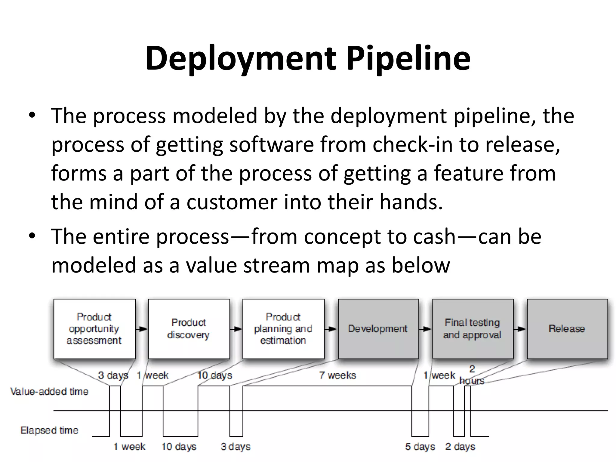 Deployment Pipeline
• The process modeled by the deployment pipeline, the
process of getting software from check-in to release,
forms a part of the process of getting a feature from
the mind of a customer into their hands.
• The entire process—from concept to cash—can be
modeled as a value stream map as below
 