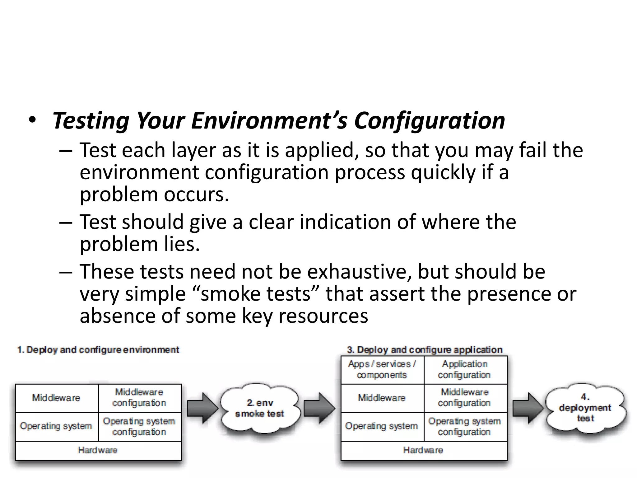 • Testing Your Environment’s Configuration
– Test each layer as it is applied, so that you may fail the
environment configuration process quickly if a
problem occurs.
– Test should give a clear indication of where the
problem lies.
– These tests need not be exhaustive, but should be
very simple “smoke tests” that assert the presence or
absence of some key resources
 