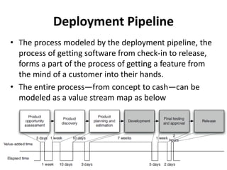 Deployment Pipeline
• The process modeled by the deployment pipeline, the
process of getting software from check-in to release,
forms a part of the process of getting a feature from
the mind of a customer into their hands.
• The entire process—from concept to cash—can be
modeled as a value stream map as below
 