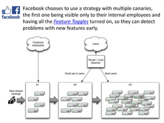• Facebook chooses to use a strategy with multiple canaries,
the first one being visible only to their internal employees and
having all the Feature Toggles turned on, so they can detect
problems with new features early.
 