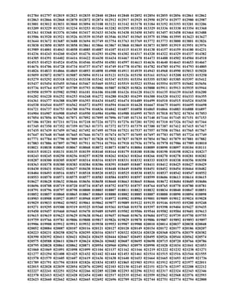 012784 012797 012819 012823 012835 012840 012844 012848 012852 012854 012855 012856 012861 012862
012863 012866 012868 012870 012872 012874 012912 012917 012925 012950 012974 012977 012980 012987
013001 013012 013031 013060 013094 013108 013121 013142 013178 013184 013192 013193 013201 013206
013209 013229 013233 013234 013253 013264 013282 013295 013328 013329 013336 013338 013354 013360
013361 013368 013376 013404 013417 013433 013436 013438 013450 013451 013457 013458 013464 013488
013506 013520 013521 013526 013539 013545 013546 013547 013565 013575 013586 013595 013623 013627
013644 013672 013687 013688 013694 013749 013754 013763 013769 013772 013773 013800 013801 013826
013838 013850 013855 013858 013861 013866 013867 013868 013869 013873 013895 013919 013951 013976
013989 014001 014043 014058 014085 014087 014107 014115 014135 014138 014157 014159 014180 014231
014236 014243 014260 014265 014276 014293 014296 014302 014317 014320 014322 014329 014337 014382
014385 014391 014402 014416 014422 014430 014434 014467 014470 014473 014488 014502 014504 014510
014515 014523 014524 014536 014546 014554 014581 014597 014613 014636 014640 014643 014653 014667
014676 014706 014728 014734 014737 014747 014749 014778 014781 014782 014785 014791 014793 014805
014826 014833 014866 014869 014893 014898 014908 014911 014939 014943 014968 014990 015013 015020
015059 015072 015073 015087 015094 015114 015121 015126 015150 015161 015163 015208 015253 015258
015279 015292 015318 015324 015338 015342 015347 015351 015354 015355 015383 015385 015397 015412
015437 015454 015455 015464 015467 015469 015512 015519 015523 015544 015554 015575 015602 015656
015736 015764 015787 015789 015793 015806 015807 015825 015826 015888 015911 015913 015935 015944
015950 015979 015982 015983 016101 016106 016108 016126 016128 016131 016135 016139 016165 016200
016202 016220 016252 016253 016268 016272 016280 016283 016299 016300 016320 016332 016333 016355
016361 016377 016388 016389 016393 016434 016452 016474 016489 016499 016510 016515 016524 016530
016538 016544 016557 016562 016572 016593 016594 016610 016628 016667 016675 016691 016695 016698
016721 016737 016753 016780 016794 016836 016842 016857 016858 016865 016866 016883 016888 016897
016904 016907 016908 016945 016950 016984 016986 016988 016995 017015 017018 017032 017034 017053
017054 017056 017063 017071 017092 017095 017096 017105 017134 017140 017144 017145 017151 017153
017186 017201 017211 017216 017218 017226 017271 017276 017281 017292 017310 017326 017343 017344
017345 017350 017352 017359 017363 017371 017372 017373 017379 017380 017387 017412 017415 017417
017435 017439 017459 017462 017492 017495 017510 017521 017537 017557 017558 017561 017565 017567
017647 017648 017660 017665 017666 017673 017674 017677 017695 017697 017703 017705 017724 017749
017771 017784 017790 017809 017817 017828 017832 017837 017839 017854 017863 017879 017881 017882
017883 017886 017897 017903 017911 017914 017916 017918 017936 017976 017978 017986 017989 018010
018021 018038 018045 018067 018068 018072 018073 018074 018084 018089 018090 018097 018104 018111
018115 018121 018131 018135 018159 018160 018164 018179 018180 018186 018190 018198 018214 018217
018243 018245 018250 018256 018257 018258 018262 018263 018264 018266 018270 018278 018281 018282
018287 018300 018305 018307 018314 018316 018319 018331 018332 018333 018335 018338 018356 018358
018363 018378 018380 018383 018384 018386 018391 018405 018407 018411 018412 018425 018427 018429
018430 018431 018432 018437 018438 018441 018448 018449 018450 018451 018452 018454 018464 018482
018484 018493 018516 018517 018518 018520 018521 018525 018530 018531 018537 018542 018547 018552
018553 018570 018571 018575 018577 018583 018584 018593 018597 018599 018606 018613 018614 018615
018627 018628 018632 018646 018656 018658 018660 018663 018665 018666 018672 018684 018685 018686
018696 018708 018719 018720 018734 018745 018752 018753 018757 018764 018765 018770 018780 018781
018791 018796 018797 018798 018800 018803 018807 018811 018823 018832 018834 018840 018847 018851
018852 018857 018860 018865 018867 018869 018880 018882 018885 018887 018888 018890 018894 018898
018903 018908 018927 018937 018968 018971 018972 018982 018984 019001 019009 019012 019024 019028
019029 019033 019042 019052 019061 019062 019077 019089 019122 019135 019146 019193 019200 019248
019271 019295 019300 019319 019325 019360 019361 019368 019370 019397 019398 019404 019427 019435
019450 019457 019460 019465 019470 019489 019495 019502 019506 019544 019582 019584 019601 019613
019615 019619 019623 019629 019638 019641 019657 019660 019676 019684 019732 019739 019750 019755
019759 019766 019781 019806 019808 019817 019826 019829 019870 019886 019887 019892 019893 019897
019906 019908 019912 019913 019932 019938 019953 019987 019988 020010 020014 020037 020038 020048
020052 020084 020087 020107 020116 020121 020127 020128 020149 020154 020172 020177 020186 020207
020223 020231 020258 020276 020295 020316 020317 020322 020324 020328 020368 020376 020379 020382
020390 020392 020411 020421 020424 020435 020444 020467 020493 020495 020526 020544 020562 020574
020575 020588 020611 020619 020624 020626 020682 020687 020695 020698 020715 020720 020766 020786
020795 020828 020861 020862 020871 020954 020960 020963 020979 020990 021028 021034 021041 021053
021060 021069 021091 021098 021099 021104 021137 021162 021166 021219 021222 021232 021238 021271
021277 021294 021408 021425 021432 021442 021444 021453 021461 021514 021515 021516 021544 021555
021578 021579 021605 021607 021619 021636 021638 021640 021653 021664 021665 021693 021699 021736
021789 021791 021794 021810 021826 021834 021853 021865 021903 021911 021912 021972 021977 022011
022015 022028 022039 022054 022076 022092 022103 022130 022145 022151 022176 022197 022208 022212
022227 022241 022251 022254 022266 022285 022288 022293 022296 022312 022317 022324 022343 022346
022378 022413 022423 022428 022454 022481 022517 022535 022541 022559 022562 022568 022576 022593
022623 022660 022662 022663 022665 022692 022696 022709 022726 022744 022751 022774 022794 022800
 