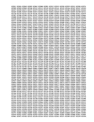 022811 022836 022849 022859 022863 022880 022891 022912 022915 022928 022929 022931 022958 022974
022985 023038 023049 023108 023112 023113 023129 023130 023141 023152 023166 023187 023227 023252
023257 023258 023271 023275 023279 023319 023324 023366 023373 023377 023406 023408 023423 023434
023445 023486 023519 023550 023574 023591 023611 023616 023625 023652 023679 023696 023708 023711
023720 023749 023751 023778 023781 023782 023786 023884 023903 023918 023957 023966 023971 023979
023987 023988 023989 023996 023997 024006 024020 024021 024024 024040 024047 024058 024059 024066
024088 024100 024112 024117 024125 024136 024140 024146 024148 024168 024172 024178 024198 024201
024220 024231 024239 024241 024244 024251 024262 024272 024275 024280 024283 024343 024374 024375
024377 024388 024391 024397 024427 024431 024438 024439 024450 024460 024467 024468 024484 024490
024498 024499 024529 024532 024536 024544 024547 024564 024596 024600 024611 024622 024631 024636
024642 024644 024650 024657 024670 024675 024693 024695 024702 024706 024707 024708 024714 024721
024725 024726 024735 024736 024737 024740 024742 024753 024756 024757 024766 024767 024773 024776
024780 024792 024803 024804 024808 024822 024829 024840 024845 024851 024852 024855 024859 024860
024864 024865 024877 024879 024885 024893 024895 024900 024939 024940 024949 024952 024974 024980
024985 024986 024991 024998 025005 025021 025031 025038 025049 025069 025081 025082 025089 025092
025094 025100 025102 025105 025106 025108 025111 025114 025126 025135 025136 025148 025151 025153
025161 025163 025179 025196 025198 025200 025205 025206 025210 025220 025222 025230 025241 025244
025247 025259 025285 025306 025314 025319 025326 025331 025357 025359 025362 025373 025377 025378
025393 025394 025413 025417 025448 025466 025472 025484 025488 025499 025501 025521 025528 025529
025530 025531 025536 025546 025563 025591 025602 025610 025632 025636 025637 025641 025644 025646
025651 025658 025663 025669 025672 025679 025681 025686 025689 025697 025700 025721 025725 025744
025750 025751 025754 025758 025761 025769 025771 025775 025784 025788 025790 025796 025800 025805
025806 025808 025812 025814 025815 025817 025819 025828 025831 025843 025853 025855 025859 025868
025873 025878 025879 025899 025905 025908 025911 025917 025918 025920 025924 025926 025932 025938
025940 025943 025945 025950 025953 025959 025971 025978 025984 025996 025997 025998 026006 026031
026039 026054 026056 026084 026101 026108 026147 026149 026154 026155 026160 026190 026194 026205
026223 026236 026237 026264 026282 026313 026350 026351 026366 026367 026368 026374 026381 026383
026391 026415 026420 026424 026469 026476 026488 026492 026500 026521 026523 026531 026543 026578
026619 026643 026660 026684 026687 026693 026696 026704 026722 026724 026741 026752 026772 026773
026790 026808 026845 026848 026865 026871 026894 026899 026912 026919 026923 026925 026941 026943
026968 026976 027005 027006 027021 027044 027048 027051 027058 027074 027094 027102 027161 027194
027210 027211 027216 027228 027237 027238 027250 027260 027263 027267 027268 027272 027279 027280
027287 027306 027320 027321 027322 027324 027326 027366 027371 027417 027449 027457 027460 027479
027489 027512 027525 027557 027579 027583 027604 027629 027648 027673 027703 027713 027715 027719
027724 027745 027782 027791 027807 027815 027822 027824 027826 027856 027857 027859 027868 027905
027914 027915 028006 028045 028063 028069 028072 028073 028076 028081 028082 028106 028149 028190
028204 028244 028254 028281 028319 028324 028339 028342 028391 028430 028438 028472 028473 028534
028550 028584 028593 028595 028596 028599 028605 028624 028712 028767 028779 028807 028821 028833
028904 028915 028930 028933 028941 029020 029047 029066 029087 029095 029104 029119 029138 029148
029183 029197 029227 029231 029260 029291 029299 029340 029344 029399 029411 029448 029487 029493
029494 029507 029522 029535 029536 029541 029553 029558 029560 029580 029616 029626 029678 029694
029706 029710 029723 029724 029740 029760 029761 029778 029822 029824 029884 029902 029905 029913
029947 030015 030019 030024 030032 030037 030041 030042 030043 030053 030056 030058 030084 030091
030094 030099 030104 030109 030139 030141 030149 030166 030171 030174 030179 030209 030223 030225
030263 030293 030303 030310 030331 030335 030336 030363 030377 030382 030403 030406 030414 030435
030480 030486 030490 030500 030503 030514 030522 030553 030557 030567 030593 030596 030616 030630
030631 030655 030678 030685 030715 030731 030750 030777 030783 030792 030803 030804 030828 030840
030852 030914 030932 030939 030940 030950 030957 030987 031008 031049 031059 031066 031079 031089
031096 031104 031117 031119 031134 031157 031178 031187 031188 031213 031240 031258 031264 031265
031266 031287 031297 031306 031325 031334 031371 031405 031412 031429 031434 031440 031457 031471
031472 031481 031489 031492 031494 031502 031535 031538 031543 031549 031553 031557 031559 031576
031585 031589 031591 031592 031613 031617 031630 031631 031667 031678 031681 031690 031704 031710
031751 031754 031757 031785 031798 031803 031819 031827 031833 031841 031852 031865 031893 031908
031918 031919 031923 031953 031995 031999 032000 032002 032024 032026 032035 032036 032039 032043
032046 032049 032050 032055 032058 032066 032093 032099 032102 032103 032112 032115 032128 032131
032135 032140 032152 032160 032162 032167 032169 032175 032183 032186 032202 032206 032214 032215
032216 032218 032232 032233 032238 032240 032241 032248 032269 032272 032273 032284 032289 032293
032294 032299 032329 032350 032354 032357 032381 032392 032402 032407 032415 032418 032419 032423
032440 032452 032498 032499 032502 032518 032521 032527 032538 032544 032556 032566 032603 032604
032605 032610 032618 032666 032667 032671 032708 032709 032715 032728 032731 032774 032777 032787
032791 032803 032804 032805 032821 032829 032837 032842 032851 032859 032868 032878 032892 032902
032910 032923 032927 032928 032929 032939 032952 032967 032986 032987 032988 033008 033011 033056
033061 033072 033102 033153 033158 033163 033213 033224 033261 033271 033309 033327 033339 033354
 
