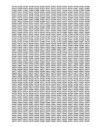 033370 033382 033386 033388 033428 033435 033516 033532 033534 033541 033555 033558 033562 033580
033615 033630 033634 033664 033665 033673 033677 033713 033723 033772 033793 033817 033821 033842
033844 033847 033862 033869 033888 033889 033915 033939 033957 033960 033974 033985 033989 034006
034075 034147 034165 034197 034228 034236 034248 034249 034256 034274 034285 034287 034316 034317
034323 034353 034355 034380 034395 034418 034437 034449 034450 034466 034523 034536 034549 034558
034613 034629 034676 034700 034708 034710 034716 034749 034755 034757 034758 034765 034768 034769
034777 034792 034794 034806 034846 034888 034902 034905 034912 034934 034940 034946 035025 035039
035046 035050 035055 035063 035088 035093 035133 035200 035212 035219 035231 035245 035258 035260
035261 035263 035268 035279 035280 035288 035317 035341 035342 035357 035378 035389 035442 035490
035494 035507 035519 035521 035563 035574 035579 035598 035655 035656 035658 035661 035687 035692
035693 035715 035725 035733 035745 035762 035828 035835 035842 035855 035874 035890 035892 035897
035952 035972 035976 035992 036072 036080 036083 036103 036126 036150 036201 036218 036223 036238
036251 036265 036267 036276 036289 036291 036293 036301 036316 036360 036366 036372 036387 036439
036444 036452 036460 036497 036499 036516 036517 036545 036552 036603 036609 036662 036668 036671
036672 036684 036709 036723 036739 036744 036748 036754 036778 036801 036810 036821 036852 036858
036859 036862 036912 036922 036935 036940 036948 036967 036981 037001 037008 037020 037024 037027
037054 037063 037074 037184 037202 037210 037249 037260 037274 037290 037294 037307 037315 037316
037343 037350 037378 037427 037443 037495 037496 037515 037521 037526 037573 037581 037590 037621
037627 037654 037671 037688 037693 037734 037771 037803 037824 037826 037851 037856 037868 037884
037892 037942 037948 037959 037977 037980 037991 037993 037994 038038 038060 038096 038097 038130
038151 038175 038176 038180 038181 038184 038185 038186 038188 038214 038219 038223 038234 038239
038253 038254 038279 038280 038291 038295 038331 038336 038341 038365 038380 038388 038406 038431
038439 038449 038514 038515 038529 038536 038545 038614 038626 038627 038636 038651 038688 038691
038693 038740 038749 038751 038768 038776 038799 038800 038830 038837 038893 038923 038944 038996
039011 039026 039032 039036 039048 039063 039099 039101 039108 039115 039125 039140 039144 039169
039189 039195 039206 039210 039237 039246 039255 039271 039302 039309 039311 039313 039325 039331
039341 039343 039347 039355 039356 039359 039369 039405 039410 039427 039434 039440 039448 039452
039469 039474 039481 039485 039491 039498 039502 039510 039511 039521 039530 039550 039552 039557
039571 039579 039583 039584 039585 039602 039610 039620 039622 039629 039631 039633 039645 039654
039669 039675 039700 039719 039725 039733 039734 039747 039762 039792 039811 039813 039819 039824
039835 039840 039842 039878 039887 039895 039927 039931 039944 039953 039959 039963 039965 039970
039975 039994 039995 039998 039999 040003 040009 040010 040020 040032 040077 040083 040087 040089
040093 040097 040154 040169 040175 040179 040181 040184 040195 040223 040233 040237 040241 040244
040249 040256 040260 040263 040269 040281 040297 040321 040333 040334 040339 040346 040361 040363
040382 040388 040399 040400 040411 040417 040419 040422 040441 040447 040464 040472 040474 040475
040477 040510 040572 040582 040584 040588 040616 040619 040625 040630 040659 040669 040683 040686
040698 040701 040710 040732 040739 040746 040747 040750 040762 040769 040770 040772 040776 040782
040795 040823 040846 040851 040853 040863 040876 040910 040917 040924 040951 040954 040956 040969
040970 040982 041068 041081 041087 041090 041093 041097 041133 041143 041145 041149 041154 041162
041185 041200 041204 041242 041274 041302 041400 041439 041443 041454 041456 041466 041479 041497
041503 041539 041547 041560 041576 041590 041602 041643 041674 041712 041718 041729 041736 041816
041820 041856 041882 041887 041888 041923 041950 041966 041985 042003 042006 042027 042029 042030
042031 042035 042040 042061 042138 042148 042150 042210 042217 042222 042242 042260 042271 042316
042329 042347 042369 042376 042403 042429 042437 042472 042474 042480 042488 042489 042512 042531
042545 042546 042605 042615 042639 042650 042662 042682 042688 042706 042776 042801 042803 042827
042848 042858 042875 042885 042894 042959 042965 042966 042981 042982 043014 043028 043069 043074
043089 043115 043124 043130 043143 043147 043149 043150 043164 043247 043250 043275 043287 043303
043320 043322 043326 043368 043373 043418 043452 043479 043490 043502 043540 043601 043647 043669
043719 043726 043736 043805 043806 043820 043834 043840 043862 043867 043896 043916 043936 043965
044016 044017 044022 044041 044044 044087 044098 044110 044137 044138 044154 044174 044252 044253
044273 044307 044326 044329 044340 044341 044393 044395 044441 044496 044507 044511 044519 044569
044570 044575 044599 044619 044624 044713 044719 044733 044750 044759 044764 044791 044797 044800
044806 044810 044834 044861 044874 044880 044889 044897 044904 044925 044932 044953 044965 044997
045002 045003 045018 045022 045029 045031 045038 045041 045043 045046 045053 045074 045085 045108
045121 045125 045151 045160 045170 045176 045185 045194 045209 045246 045248 045253 045278 045287
045311 045318 045321 045344 045349 045374 045396 045406 045410 045419 045437 045450 045463 045464
045468 045470 045485 045499 045509 045515 045520 045527 045595 045628 045632 045648 045651 045687
045690 045702 045711 045712 045718 045720 045727 045733 045750 045754 045755 045772 045784 045793
045799 045817 045823 045826 045828 045841 045864 045871 045877 045881 045882 045886 045888 045895
045904 045932 045933 045939 045948 045954 045957 045959 045962 045963 045970 045983 045990 045993
045997 046016 046025 046047 046049 046055 046068 046135 046145 046192 046206 046213 046229 046239
046240 046253 046315 046318 046334 046432 046458 046460 046531 046592 046609 046626 046629 046729
046757 046771 046782 046789 046802 046806 046858 046863 046879 046886 046891 046944 046951 046986
 