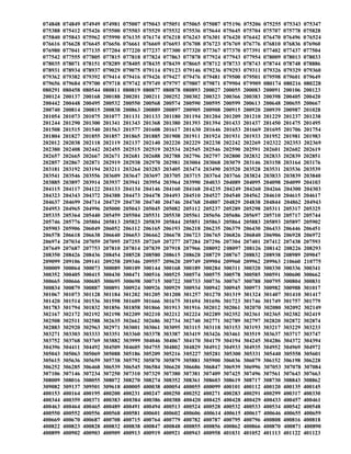 074848 074849 074949 074981 075007 075043 075051 075065 075087 075196 075206 075255 075343 075347
075388 075412 075426 075500 075503 075529 075532 075536 075644 075645 075704 075707 075778 075828
075840 075843 075962 075990 076135 076174 076218 076243 076301 076420 076442 076470 076496 076524
076616 076628 076645 076656 076661 076669 076693 076708 076723 076769 076776 076810 076836 076960
076980 077041 077135 077204 077220 077237 077300 077320 077367 077370 077391 077402 077437 077504
077542 077555 077805 077815 077818 077824 077863 077878 077924 077943 077954 078009 078013 078033
078035 078071 078151 078289 078405 078435 078439 078665 078712 078733 078743 078744 078748 078886
078931 078934 078937 079029 079075 079114 079123 079146 079236 079293 079311 079326 079329 079360
079362 079382 079392 079414 079416 079426 079427 079476 079481 079500 079501 079598 079601 079649
079656 079684 079700 079718 079742 079749 079797 079807 079871 079904 079909 080174 080216 080228
080291 080458 080544 080811 080819 080877 080878 080893 200027 200055 200083 200091 200106 200123
200124 200137 200168 200188 200201 200211 200252 200302 200323 200366 200383 200398 200405 200420
200442 200448 200495 200532 200550 200568 200574 200590 200595 200599 200613 200648 200655 200667
200740 200814 200815 200838 200863 200889 200897 200905 200908 200915 200920 200939 200987 201028
201054 201073 201075 201077 201131 201133 201180 201194 201204 201209 201210 201229 201237 201238
201244 201290 201300 201341 201343 201368 201380 201393 201394 201433 201437 201450 201475 201495
201508 201515 201540 201563 201577 201608 201617 201630 201646 201653 201669 201695 201706 201754
201804 201827 201855 201857 201865 201885 201908 201911 201924 201931 201933 201952 201981 201983
202012 202038 202118 202119 202137 202140 202220 202229 202238 202242 202269 202322 202353 202369
202380 202408 202442 202455 202515 202519 202534 202545 202546 202590 202591 202601 202602 202619
202657 202665 202667 202671 202681 202688 202788 202796 202797 202800 202832 202833 202839 202851
202857 202867 202871 202919 202938 202970 202981 203004 203068 203079 203146 203158 203164 203176
203181 203192 203194 203211 203264 203283 203405 203474 203490 203520 203528 203531 203536 203539
203541 203546 203556 203609 203647 203697 203705 203715 203764 203766 203824 203833 203839 203840
203885 203897 203914 203937 203941 203954 203964 203990 204033 204089 204095 204098 204099 204103
204115 204117 204122 204133 204134 204146 204160 204168 204235 204249 204260 204266 204300 204303
204323 204343 204372 204388 204473 204478 204493 204510 204527 204540 204562 204610 204615 204617
204637 204699 204714 204729 204730 204740 204746 204768 204807 204829 204838 204844 204862 204943
204953 204965 204996 205000 205043 205045 205082 205112 205237 205289 205298 205311 205317 205325
205335 205364 205440 205459 205504 205531 205538 205561 205656 205686 205697 205710 205717 205744
205746 205776 205804 205813 205823 205839 205844 205851 205863 205864 205883 205893 205897 205902
205903 205906 206049 206052 206112 206165 206193 206218 206235 206379 206430 206433 206446 206451
206578 206618 206638 206640 206653 206662 206678 206723 206765 206826 206840 206906 206928 206972
206974 207034 207059 207095 207255 207269 207277 207284 207296 207304 207401 207412 207438 207593
207649 207687 207753 207810 207814 207839 207918 207966 208092 208097 208126 208142 208226 208293
208350 208426 208436 208454 208528 208580 208615 208628 208729 208767 208832 208938 208989 209047
209099 209106 209141 209258 209346 209557 209620 209749 209904 209960 209962 209963 210660 210775
300009 300064 300073 300089 300109 300144 300168 300189 300284 300311 300320 300330 300336 300341
300352 300405 300415 300430 300471 300516 300525 300574 300575 300578 300585 300591 300600 300662
300665 300666 300685 300695 300698 300715 300722 300733 300736 300767 300788 300795 300804 300831
300834 300879 300887 300891 300924 300926 300929 300934 300942 300945 300973 300982 300988 301017
301067 301073 301128 301184 301202 301205 301208 301257 301270 301319 301324 301407 301410 301417
301420 301514 301536 301598 301609 301666 301675 301694 301696 301723 301746 301749 301757 301779
301783 301794 301832 301856 301858 301866 301913 301916 302012 302061 302070 302080 302092 302149
302167 302172 302192 302198 302209 302210 302212 302224 302289 302352 302361 302365 302382 302419
302508 302511 302588 302635 302662 302686 302734 302740 302771 302789 302797 302820 302872 302874
302883 302920 302963 302971 303001 303061 303095 303115 303118 303153 303193 303217 303229 303233
303271 303303 303333 303351 303360 303378 303387 303419 303426 303461 303519 303637 303717 303747
303752 303768 303769 303882 303999 304046 304067 304170 304179 304194 304245 304286 304372 304394
304396 304411 304492 304509 304605 304755 304802 304829 304912 304933 304935 304952 304969 304972
305043 305063 305069 305088 305186 305209 305216 305227 305281 305300 305331 305440 305558 305601
305615 305636 305659 305738 305792 305870 305879 305881 305900 306036 306079 306152 306198 306228
306252 306285 306468 306539 306545 306584 306620 306686 306847 306939 306996 307053 307078 307084
307106 307146 307234 307250 307310 307329 307380 307381 307409 307425 307496 307561 307643 307663
308009 308016 308055 308072 308270 308274 308352 308361 308603 308619 308717 308730 308843 308862
309082 309137 309501 309618 400005 400038 400054 400055 400099 400101 400112 400120 400135 400145
400153 400164 400195 400200 400231 400247 400250 400252 400271 400283 400291 400299 400317 400330
400344 400359 400371 400383 400384 400386 400388 400420 400425 400428 400429 400433 400457 400461
400463 400464 400465 400489 400491 400494 400513 400524 400528 400532 400533 400534 400542 400548
400550 400552 400556 400568 400581 400601 400602 400606 400614 400615 400617 400646 400655 400659
400669 400670 400687 400708 400715 400764 400779 400782 400787 400795 400796 400808 400816 400818
400822 400823 400828 400832 400838 400847 400848 400855 400856 400862 400866 400870 400871 400890
400899 400902 400903 400909 400913 400919 400921 400943 400958 401031 401052 401113 401122 401123
 