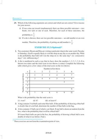PROBABILITY 311
25. Which of the following arguments are correct and which are not correct? Give reasons
for your answer.
(i) If two coins are tossed simultaneously there are three possible outcomes—two
heads, two tails or one of each. Therefore, for each of these outcomes, the
probability is
1
3
⋅
(ii) If a die is thrown, there are two possible outcomes—an odd number or an even
number. Therefore, the probability of getting an odd number is
1
2
.
EXERCISE 15.2 (Optional)*
1. Two customers Shyam and Ekta are visiting a particular shop in the same week (Tuesday
to Saturday). Each is equally likely to visit the shop on any day as on another day. What
is the probability that both will visit the shop on (i) the same day? (ii) consecutive
days? (iii) different days?
2. A die is numbered in such a way that its faces show the numbers 1, 2, 2, 3, 3, 6. It is
thrown two times and the total score in two throws is noted. Complete the following
table which gives a few values of the total score on the two throws:
+ 1 2 2 3 3 6
1 2 3 3 4 4 7
2 3 4 4 5 5 8
2 5
3
3 5 9
6 7 8 8 9 9 12
What is the probability that the total score is
(i) even? (ii) 6? (iii) at least 6?
3. A bag contains 5 red balls and some blue balls. If the probability of drawing a blue ball
is double that of a red ball, determine the number of blue balls in the bag.
4. A box contains 12 balls out of which x are black. If one ball is drawn at random from the
box, what is the probability that it will be a black ball?
If 6 more black balls are put in the box, the probability of drawing a black ball is now
double of what it was before. Find x.
* These exercises are not from the examination point of view.
Number in first throw
Numberinsecondthrow
2019-20
 