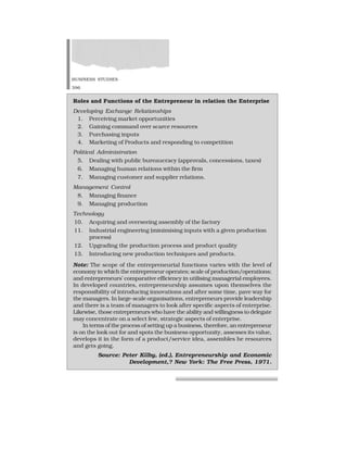 BUSINESS STUDIES
396
Roles and Functions of the Entrepreneur in relation the Enterprise
Developing Exchange Relationships
1. Perceiving market opportunities
2. Gaining command over scarce resources
3. Purchasing inputs
4. Marketing of Products and responding to competition
Political Administration
5. Dealing with public bureaucracy (approvals, concessions, taxes)
6. Managing human relations within the firm
7. Managing customer and supplier relations.
Management Control
8. Managing finance
9. Managing production
Technology
10. Acquiring and overseeing assembly of the factory
11. Industrial engineering (minimising inputs with a given production
process)
12. Upgrading the production process and product quality
13. Introducing new production techniques and products.
Note: The scope of the entrepreneurial functions varies with the level of
economy in which the entrepreneur operates; scale of production/operations;
and entrepreneurs’ comparative efficiency in utilising managerial employees.
In developed countries, entrepreneurship assumes upon themselves the
responsibility of introducing innovations and after some time, pave way for
the managers. In large-scale organisations, entrepreneurs provide leadership
and there is a team of managers to look after specific aspects of enterprise.
Likewise, those entrepreneurs who have the ability and willingness to delegate
may concentrate on a select few, strategic aspects of enterprise.
In terms of the process of setting up a business, therefore, an entrepreneur
is on the look out for and spots the business opportunity, assesses its value,
develops it in the form of a product/service idea, assembles he resources
and gets going.
Source: Peter Kilby, (ed.), Entrepreneurship and Economic
Development,? New York: The Free Press, 1971.
 