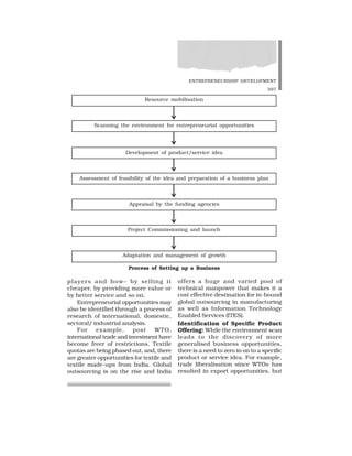ENTREPRENEURSHIP DEVELOPMENT
397
players and how– by selling it
cheaper, by providing more value or
by better service and so on.
Entrepreneurial opportunities may
also be identified through a process of
research of international, domestic,
sectoral/ industrial analysis.
For example, post WTO,
international trade and investment have
become freer of restrictions. Textile
quotas are being phased out, and, there
are greater opportunities for textile and
textile made-ups from India. Global
outsourcing is on the rise and India
offers a huge and varied pool of
technical manpower that makes it a
cost effective destination for in-bound
global outsourcing in manufacturing
as well as Information Technology
Enabled Services (ITES).
Identification of Specific Product
Offering: While the environment scan
leads to the discovery of more
generalised business opportunities,
there is a need to zero in on to a specific
product or service idea. For example,
trade liberalisation since WTOs has
resulted in export opportunities, but
Resource mobilisation
Scanning the environment for entrepreneurial opportunities
Development of product/service idea
Assessment of feasibility of the idea and preparation of a business plan
Appraisal by the funding agencies
Project Commissioning and launch
Adaptation and management of growth
Process of Setting up a Business
 