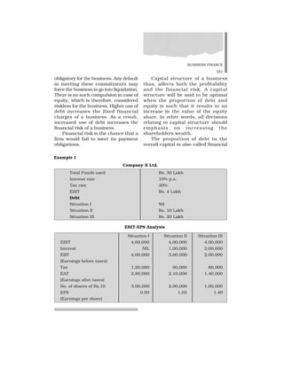 BUSINESS FINANCE
251
obligatory for the business. Any default
in meeting these commitments may
force the business to go into liquidation.
There is no such compulsion in case of
equity, which is therefore, considered
riskless for the business. Higher use of
debt increases the fixed financial
charges of a business. As a result,
increased use of debt increases the
financial risk of a business.
Financial risk is the chance that a
firm would fail to meet its payment
obligations.
Capital structure of a business
thus, affects both the profitability
and the financial risk. A capital
structure will be said to be optimal
when the proportion of debt and
equity is such that it results in an
increase in the value of the equity
share. In other words, all decisions
relating to capital structure should
emphasis on increasing the
shareholders wealth.
The proportion of debt in the
overall capital is also called financial
Example I
Company X Ltd.
Total Funds used Rs. 30 Lakh
Interest rate 10% p.a.
Tax rate 30%
EBIT Rs. 4 Lakh
Debt
Situation I Nil
Situation II Rs. 10 Lakh
Situation III Rs. 20 Lakh
EBIT-EPS Analysis
Situation I Situation II Situation III
EBIT 4,00,000 4,00,000 4,00,000
Interest NIL 1,00,000 2,00,000
EBT 4,00,000 3,00,000 2,00,000
(Earnings before taxes)
Tax 1,20,000 90,000 60,000
EAT 2,80,000 2,10,000 1,40,000
(Earnings after taxes)
No. of shares of Rs.10 3,00,000 2,00,000 1,00,000
EPS 0.93 1.05 1.40
(Earnings per share)
 