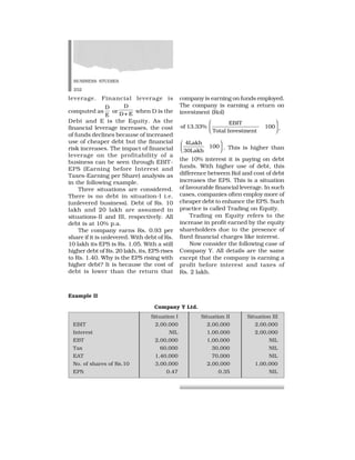 BUSINESS STUDIES
252
leverage. Financial leverage is
computed as
D
E
or
D
D+ E when D is the
Debt and E is the Equity. As the
financial leverage increases, the cost
of funds declines because of increased
use of cheaper debt but the financial
risk increases. The impact of financial
leverage on the profitability of a
business can be seen through EBIT-
EPS (Earning before Interest and
Taxes-Earning per Share) analysis as
in the following example.
Three situations are considered.
There is no debt in situation-I i.e.
(unlevered business). Debt of Rs. 10
lakh and 20 lakh are assumed in
situations-II and III, respectively. All
debt is at 10% p.a.
The company earns Rs. 0.93 per
share if it is unlevered. With debt of Rs.
10 lakh its EPS is Rs. 1.05. With a still
higher debt of Rs. 20 lakh, its, EPS rises
to Rs. 1.40. Why is the EPS rising with
higher debt? It is because the cost of
debt is lower than the return that
company is earning on funds employed.
The company is earning a return on
investment (RoI)
of 13.33%
EBIT
Total Investment
100
✂
✄
☎
✆
✝
✞ ,
4Lakh
30Lakh
100
 
✁
✟
✠
✡
☛ . This is higher than
the 10% interest it is paying on debt
funds. With higher use of debt, this
difference between RoI and cost of debt
increases the EPS. This is a situation
of favourable financial leverage. In such
cases, companies often employ more of
cheaper debt to enhance the EPS. Such
practice is called Trading on Equity.
Trading on Equity refers to the
increase in profit earned by the equity
shareholders due to the presence of
fixed financial charges like interest.
Now consider the following case of
Company Y. All details are the same
except that the company is earning a
profit before interest and taxes of
Rs. 2 lakh.
Example II
Company Y Ltd.
Situation I Situation II Situation III
EBIT 2,00,000 2,00,000 2,00,000
Interest NIL 1,00,000 2,00,000
EBT 2,00,000 1,00,000 NIL
Tax 60,000 30,000 NIL
EAT 1,40,000 70,000 NIL
No. of shares of Rs.10 3,00,000 2,00,000 1,00,000
EPS 0.47 0.35 NIL
 