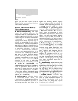 BUSINESS STUDIES
260
Thus, net working capital may be
defined as the excess of current assets
over current liabilities.
FACTORS AFFECTING THE WORKING
CAPITAL REQUIREMENTS
1. Nature of Business: The basic
nature of a business influences the
amount of working capital required. A
trading organisation usually needs a
lower amount of working capital
compared to a manufacturing
organisation. This is because there is,
usually no processing, therefore, there
is no distinction between raw materials
and finished goods. Sales can be
effected immediately upon the receipt
of materials, sometimes even before
that. In a manufacturing business,
however, raw material needs to be
converted into finished goods before
any sales become possible. Other
factors remaining the same, trading
business requires less working capital.
Similarly, service industries which
usually do not have to maintain
inventory require less working capital.
2. Scale of Operations: For
organisations which operate on a higher
scale of operation, the quantum of
inventory, debtors required is generally
high. Such organisations, therefore,
require large amount of working capital
as compared to the organisations which
operate on a lower scale.
3. Business Cycle: Different phases
of business cycles affect the
requirement of working capital by a
firm. In case of a boom, the sales as
well as production are likely to be
higher and therefore, higher amount
of working capital is required. As
against this the requirement for
working capital will be lower
during period of depression as the
sales as well as production will be low.
4. Seasonal Factors: Most business
have some seasonality in their
operations. In peak season, because of
higher level of activity, higher amount
of working capital is required. As
against this, the level of activity as well
as the requirement for working capital
will be lower during the lean season.
5. Production Cycle: Production cycle
is the time span between the receipt of
raw material and their conversion into
finished goods. Some businesses have
a longer production cycle while some
have a shorter one. Duration and the
length of production cycle, affects the
amount of funds required for raw
materials and expenses. Consequently,
working capital requirement is higher
in firms with longer processing cycle
and lower in firms with shorter
processing cycle.
6. Credit Allowed: Different firms allow
different credit terms to their
customers. These depend upon the level
of competition that a firm faces as well
as the credit worthiness of their
clientele. A liberal credit policy results
in higher amount of debtors, increasing
the requirement of working capital.
7. Credit Availed: Just as a firm
allows credit to its customers it also
may get credit from its suppliers. To
the extent, it avails the credit on its
purchases, the working capital
requirement is reduced.
 