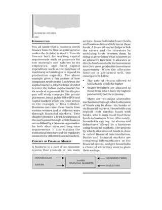 BUSINESS STUDIES
268
INTRODUCTION
You all know that a business needs
finance from the time an entrepreneur
makes the decision to start it. It needs
finance both for working capital
requirements such as payments for
raw materials and salaries to its
employees, and fixed capital
expenditure such as the purchase of
machinery or building or to expand its
production capacity. The above
example gives a fair picture of how
companies need to raise funds from the
capital markets. Idea Cellular decided
to enter the Indian capital market for
its needs of expansion. In this chapter
you will study concepts like private
placement, Initial public Offer (IPO) and
capital markets which you come across
in the example of Idea Cellular.
Business can raise these funds from
various sources and in different ways
through financial markets. This
chapter provides a brief description of
the mechanism through which finances
are mobilised by a business organisation
for both short term and long term
requirements. It also explains the
institutional structure and the regulatory
measures for different financial markets.
CONCEPT OF FINANCIAL MARKET
A business is a part of an economic
system that consists of two main
sectors – households which save funds
and business firms which invest these
funds. A financial market helps to link
the savers and the investors by
mobilizing funds between them. In
doing so it performs what is known as
an allocative function. It allocates or
directs funds available for investment
into their most productive investment
opportunity. When the allocative
function is performed well, two
consequences follow:
• The rate of return offered to
households would be higher
• Scarce resources are allocated to
those firms which have the highest
productivity for the economy.
There are two major alternative
mechanisms through which allocation
of funds can be done: via banks or
via financial markets. Households can
deposit their surplus funds with
banks, who in turn could lend these
funds to business firms. Alternately,
households can buy the shares and
debentures offered by a business
using financial markets. The process
by which allocation of funds is done
is called financial intermediation.
Banks and financial markets are
competing intermediaries in the
financial system, and give households
a choice of where they want to place
their savings.
HOUSEHOLDS BUSINESS FIRMS
INVESTORSSAVERS
BANKS
FINANCIAL MARKETS
 