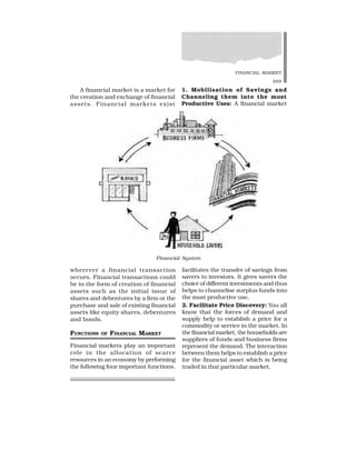 FINANCIAL MARKET
269
wherever a financial transaction
occurs. Financial transactions could
be in the form of creation of financial
assets such as the initial issue of
shares and debentures by a firm or the
purchase and sale of existing financial
assets like equity shares, debentures
and bonds.
FUNCTIONS OF FINANCIAL MARKET
Financial markets play an important
role in the allocation of scarce
resources in an economy by performing
the following four important functions.
facilitates the transfer of savings from
savers to investors. It gives savers the
choice of different investments and thus
helps to channelise surplus funds into
the most productive use.
2. Facilitate Price Discovery: You all
know that the forces of demand and
supply help to establish a price for a
commodity or service in the market. In
the financial market, the households are
suppliers of funds and business firms
represent the demand. The interaction
between them helps to establish a price
for the financial asset which is being
traded in that particular market.
A financial market is a market for
the creation and exchange of financial
assets. Financial markets exist
Financial System
1. Mobilisation of Savings and
Channeling them into the most
Productive Uses: A financial market
 