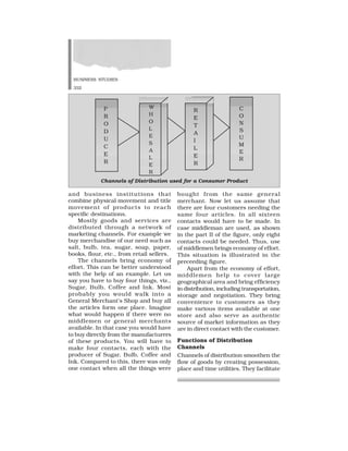 BUSINESS STUDIES
332
and business institutions that
combine physical movement and title
movement of products to reach
specific destinations.
Mostly goods and services are
distributed through a network of
marketing channels. For example we
buy merchandise of our need such as
salt, bulb, tea, sugar, soap, paper,
books, flour, etc., from retail sellers.
The channels bring economy of
effort. This can be better understood
with the help of an example. Let us
say you have to buy four things, viz.,
Sugar, Bulb, Coffee and Ink. Most
probably you would walk into a
General Merchant’s Shop and buy all
the articles form one place. Imagine
what would happen if there were no
middlemen or general merchants
available. In that case you would have
to buy directly from the manufacturers
of these products. You will have to
make four contacts, each with the
producer of Sugar, Bulb, Coffee and
Ink. Compared to this, there was only
one contact when all the things were
bought from the same general
merchant. Now let us assume that
there are four customers needing the
same four articles. In all sixteen
contacts would have to be made. In
case middleman are used, as shown
in the part II of the figure, only eight
contacts could be needed. Thus, use
of middlemen brings economy of effort.
This situation is illustrated in the
preceeding figure.
Apart from the economy of effort,
middlemen help to cover large
geographical area and bring efficiency
in distribution, including transportation,
storage and negotiation. They bring
convenience to customers as they
make various items available at one
store and also serve as authentic
source of market information as they
are in direct contact with the customer.
Functions of Distribution
Channels
Channels of distribution smoothen the
flow of goods by creating possession,
place and time utilities. They facilitate
Channels of Distribution used for a Consumer Product
 