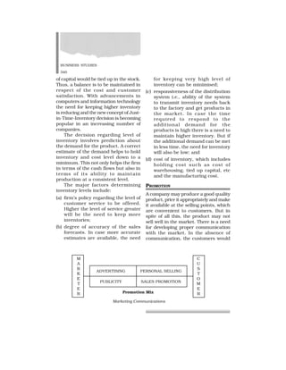 BUSINESS STUDIES
340
of capital would be tied up in the stock.
Thus, a balance is to be maintained in
respect of the cost and customer
satisfaction. With advancements in
computers and information technology
the need for keeping higher inventory
is reducing and the new concept of Just-
in-Time-Inventory decision is becoming
popular in an increasing number of
companies.
The decision regarding level of
inventory involves prediction about
the demand for the product. A correct
estimate of the demand helps to hold
inventory and cost level down to a
minimum. This not only helps the firm
in terms of the cash flows but also in
terms of its ability to maintain
production at a consistent level.
The major factors determining
inventory levels include:
(a) firm’s policy regarding the level of
customer service to be offered.
Higher the level of service greater
will be the need to keep more
inventories;
(b) degree of accuracy of the sales
forecasts. In case more accurate
estimates are available, the need
for keeping very high level of
inventory can be minimised;
(c) responsiveness of the distribution
system i.e., ability of the system
to transmit inventory needs back
to the factory and get products in
the market. In case the time
required to respond to the
additional demand for the
products is high there is a need to
maintain higher inventory. But if
the additional demand can be met
in less time, the need for inventory
will also be low; and
(d) cost of inventory, which includes
holding cost such as cost of
warehousing, tied up capital, etc
and the manufacturing cost.
PROMOTION
A company may produce a good quality
product, price it appropriately and make
it available at the selling points, which
are convenient to customers. But in
spite of all this, the product may not
sell well in the market. There is a need
for developing proper communication
with the market. In the absence of
communication, the customers would
M C
A U
R S
K T
E O
T M
E E
R R
ADVERTISING PERSONAL SELLING
PUBLICITY SALES PROMOTION
Promotion Mix
Marketing Communications
 