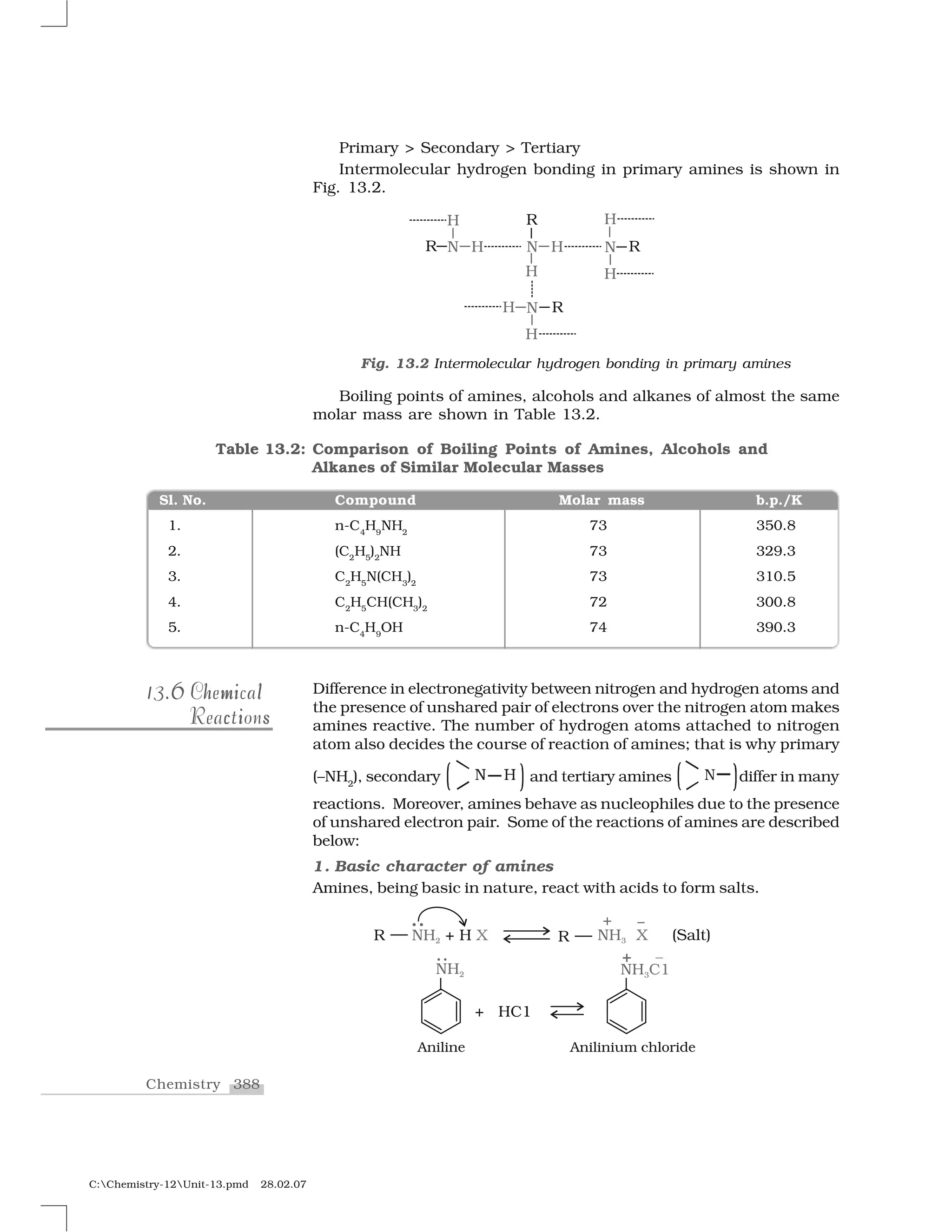 388Chemistry
C:Chemistry-12Unit-13.pmd 28.02.07
Primary > Secondary > Tertiary
Intermolecular hydrogen bonding in primary amines is shown in
Fig. 13.2.
Boiling points of amines, alcohols and alkanes of almost the same
molar mass are shown in Table 13.2.
Fig. 13.2 Intermolecular hydrogen bonding in primary amines
Table 13.2: Comparison of Boiling Points of Amines, Alcohols and
Alkanes of Similar Molecular Masses
Sl. No. Compound Molar mass b.p./K
1. n-C4
H9
NH2
73 350.8
2. (C2
H5
)2
NH 73 329.3
3. C2
H5
N(CH3
)2
73 310.5
4. C2
H5
CH(CH3
)2
72 300.8
5. n-C4
H9
OH 74 390.3
Difference in electronegativity between nitrogen and hydrogen atoms and
the presence of unshared pair of electrons over the nitrogen atom makes
amines reactive. The number of hydrogen atoms attached to nitrogen
atom also decides the course of reaction of amines; that is why primary
(–NH2
), secondary ◆ ❍ and tertiary amines   differ in many
reactions. Moreover, amines behave as nucleophiles due to the presence
of unshared electron pair. Some of the reactions of amines are described
below:
1. Basic character of amines
Amines, being basic in nature, react with acids to form salts.
6613.613.6 m lh ih mi lChemicalChemical
c i sReactionsc i sReactions
 