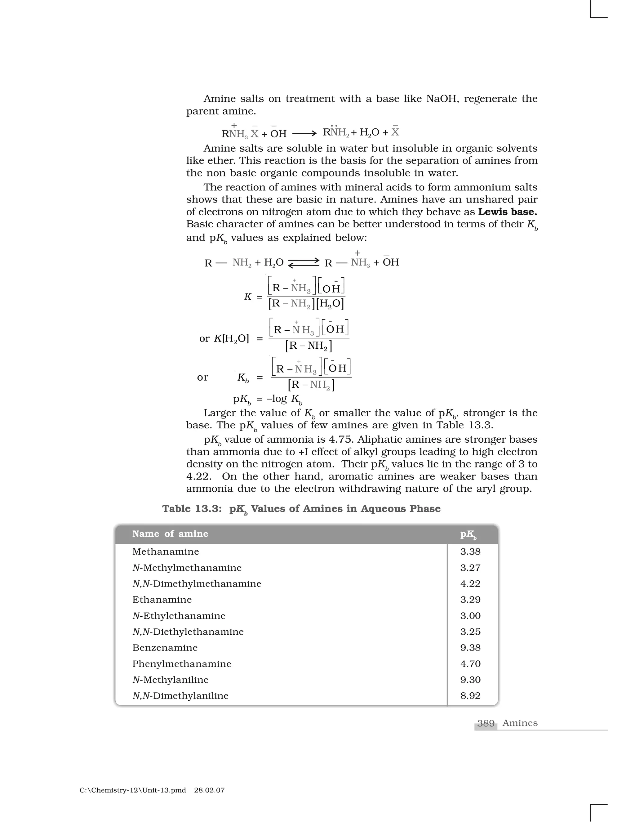 389 Amines
C:Chemistry-12Unit-13.pmd 28.02.07
Amine salts on treatment with a base like NaOH, regenerate the
parent amine.
Amine salts are soluble in water but insoluble in organic solvents
like ether. This reaction is the basis for the separation of amines from
the non basic organic compounds insoluble in water.
The reaction of amines with mineral acids to form ammonium salts
shows that these are basic in nature. Amines have an unshared pair
of electrons on nitrogen atom due to which they behave as Lewis base.
Basic character of amines can be better understood in terms of their Kb
and pKb
values as explained below:
K =
  ✁  ✁
✸
✷ ✷
❘ ❖ ✂
❘ ✂
◆✂
◆✂ ❖
✄☎
✆ ✝ ✆ ✝
✞ ✟ ✠✟ ✠
✞
✡♦☛ ❬❍ ☞❪❑ =
✌ ✍
✸
✷
❖
✂
◆ ✂ ✂❘
❘ ◆
✄☎
✆ ✝ ✆ ✝
✞ ✟ ✠✟ ✠
✞
or ❜✎ =
✏ ✑
✸
✷
❖◆ ✂
◆✂
✂❘
❘
✄☎
✆ ✝ ✆ ✝
✞ ✟ ✠✟ ✠
✞
pKb
= –log Kb
Larger the value of Kb
or smaller the value of pKb
, stronger is the
base. The pKb
values of few amines are given in Table 13.3.
pKb
value of ammonia is 4.75. Aliphatic amines are stronger bases
than ammonia due to +I effect of alkyl groups leading to high electron
density on the nitrogen atom. Their pKb
values lie in the range of 3 to
4.22. On the other hand, aromatic amines are weaker bases than
ammonia due to the electron withdrawing nature of the aryl group.
Name of amine pKb
Methanamine 3.38
N-Methylmethanamine 3.27
N,N-Dimethylmethanamine 4.22
Ethanamine 3.29
N-Ethylethanamine 3.00
N,N-Diethylethanamine 3.25
Benzenamine 9.38
Phenylmethanamine 4.70
N-Methylaniline 9.30
N,N-Dimethylaniline 8.92
Table 13.3: pKb
Values of Amines in Aqueous Phase
 