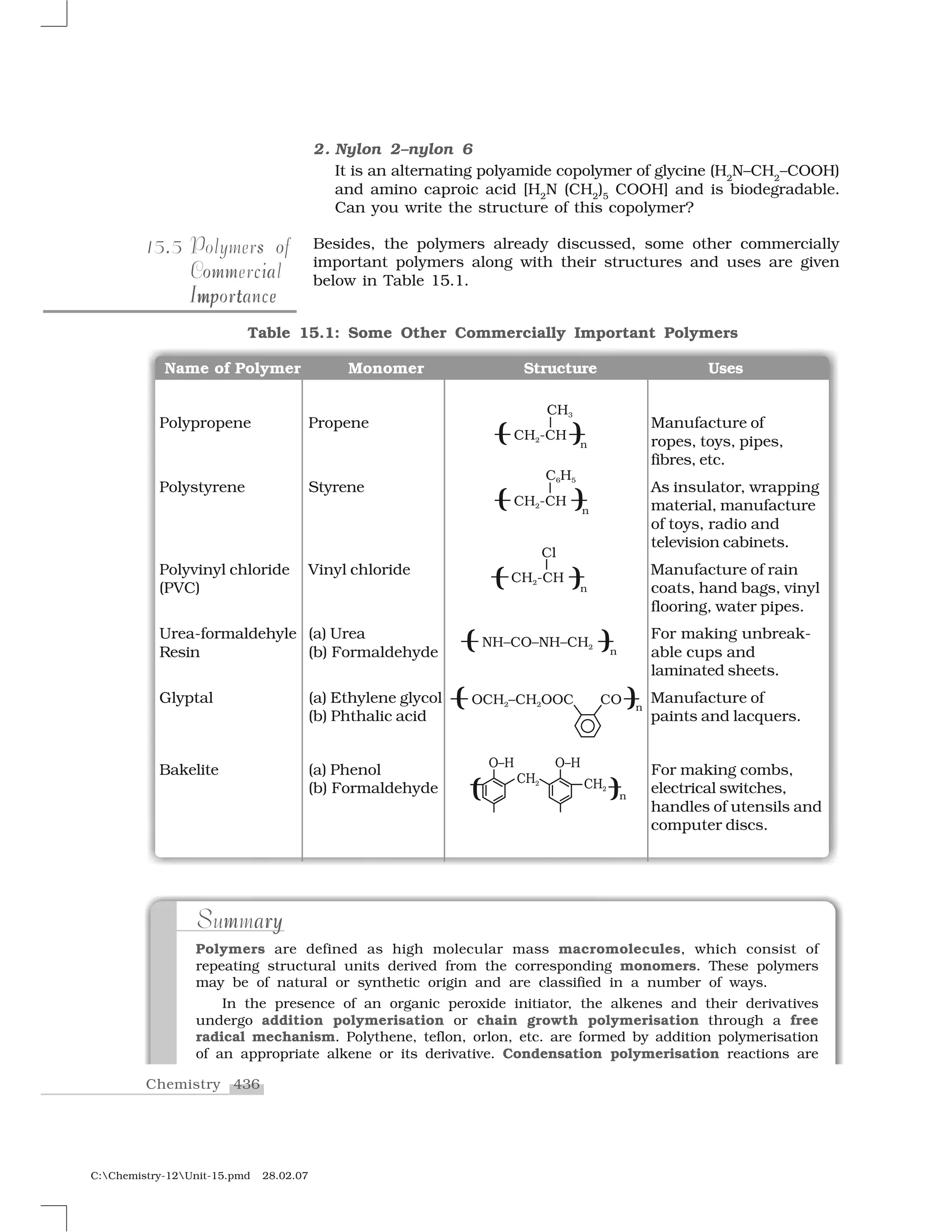 436Chemistry
C:Chemistry-12Unit-15.pmd 28.02.07
Name of Polymer Monomer Structure Uses
Polypropene Propene Manufacture of
ropes, toys, pipes,
fibres, etc.
Polystyrene Styrene As insulator, wrapping
material, manufacture
of toys, radio and
television cabinets.
Polyvinyl chloride Vinyl chloride Manufacture of rain
(PVC) coats, hand bags, vinyl
flooring, water pipes.
Urea-formaldehyle (a) Urea For making unbreak-
Resin (b) Formaldehyde able cups and
laminated sheets.
Glyptal (a) Ethylene glycol Manufacture of
(b) Phthalic acid paints and lacquers.
Bakelite (a) Phenol For making combs,
(b) Formaldehyde electrical switches,
handles of utensils and
computer discs.
Table 15.1: Some Other Commercially Important Polymers
2. Nylon 2–nylon 6
It is an alternating polyamide copolymer of glycine (H2
N–CH2
–COOH)
and amino caproic acid [H2
N (CH2
)5
COOH] and is biodegradable.
Can you write the structure of this copolymer?
Besides, the polymers already discussed, some other commercially
important polymers along with their structures and uses are given
below in Table 15.1.
.15.5 s oPolymers of
ciomm aCommercial
m tpmp tImportanceImportance
Polymers are defined as high molecular mass macromolecules, which consist of
repeating structural units derived from the corresponding monomers. These polymers
may be of natural or synthetic origin and are classified in a number of ways.
In the presence of an organic peroxide initiator, the alkenes and their derivatives
undergo addition polymerisation or chain growth polymerisation through a free
radical mechanism. Polythene, teflon, orlon, etc. are formed by addition polymerisation
of an appropriate alkene or its derivative. Condensation polymerisation reactions are
am rySummary
 