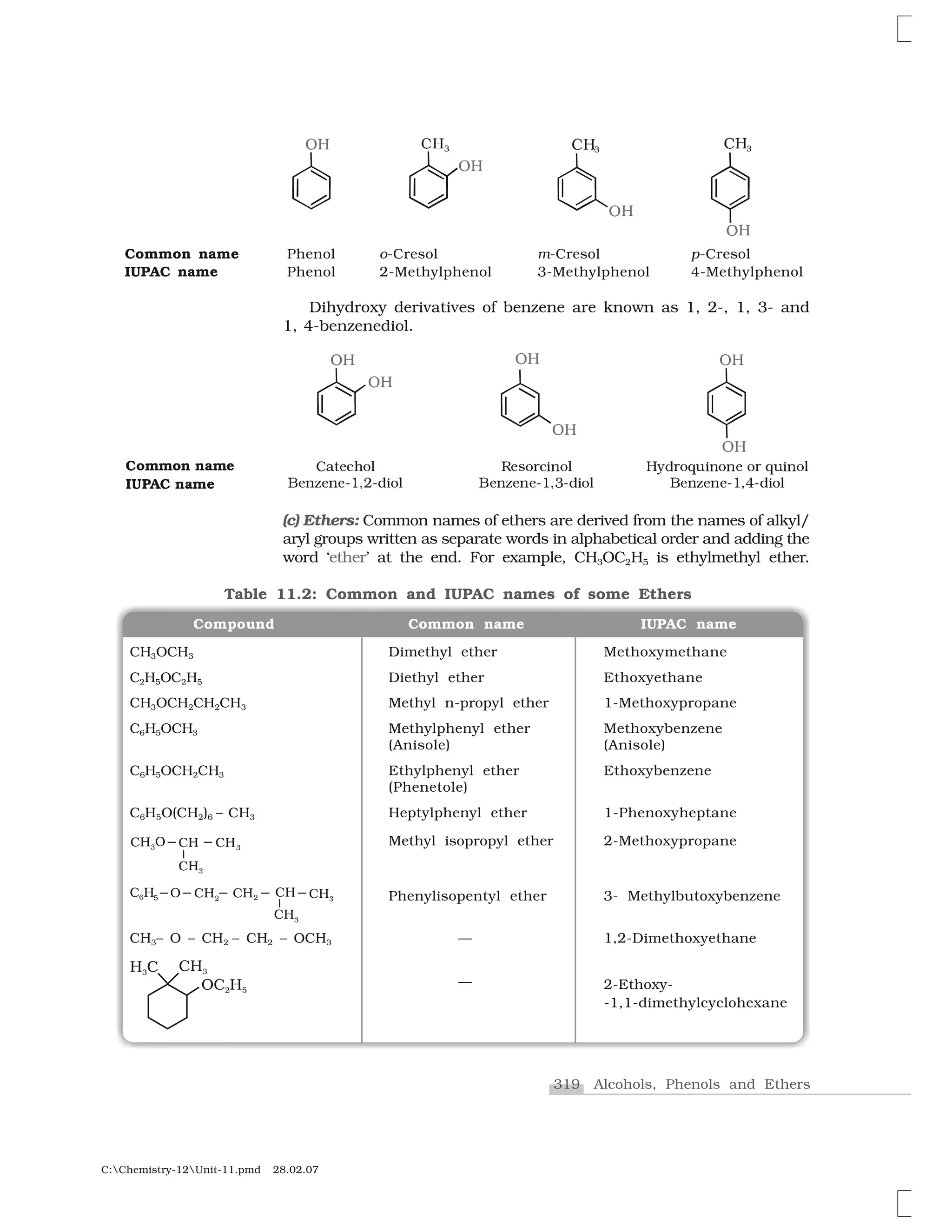 319 Alcohols, Phenols and Ethers
C:Chemistry-12Unit-11.pmd 28.02.07
Common name Phenol o-Cresol m-Cresol p-Cresol
IUPAC name Phenol 2-Methylphenol 3-Methylphenol 4-Methylphenol
Dihydroxy derivatives of benzene are known as 1, 2-, 1, 3- and
1, 4-benzenediol.
❖  ❈✁✸
✂✄
☎✆✝
✞✆
✟✠✡
☛✠
☞✌
☞✌
☞✌
☞✌
☞✌
☞✌
✍✎✏✏✎✑ ✑✒✏✓ ✔✕✖✗✘✙✚✛
❇✗✜✢✗✜✗✣ ❞✤✚✛✶✥✦✣
❘✗✧✚★✘✤✜✚✛
❇✗✜✢✗✜✗✣ ❞✤✚✛✶✥✩✣
❍✪❞★✚♦✫✤✜✚✜✗ ✚★ ♦✫✤✜✚✛
❇✗✜✢✗✜✗✣ ❞✤✚✛✶✥✬✣■✭✮❆✍ ✑✒✏✓
(c) Ethers: Common names of ethers are derived from the names of alkyl/
aryl groups written as separate words in alphabetical order and adding the
word ‘ether’ at the end. For example, CH3OC2H5 is ethylmethyl ether.
Table 11.2: Common and IUPAC names of some Ethers
Compound Common name IUPAC name
CH3OCH3 Dimethyl ether Methoxymethane
C2H5OC2H5 Diethyl ether Ethoxyethane
CH3OCH2CH2CH3 Methyl n-propyl ether 1-Methoxypropane
C6H5OCH3 Methylphenyl ether Methoxybenzene
(Anisole) (Anisole)
C6H5OCH2CH3 Ethylphenyl ether Ethoxybenzene
(Phenetole)
C6H5O(CH2)6 – CH3 Heptylphenyl ether 1-Phenoxyheptane
✯✰✱✯✰ ✲✱ ✯✰
✯✰✱
Methyl isopropyl ether 2-Methoxypropane
Phenylisopentyl ether 3- Methylbutoxybenzene
CH3– O – CH2 – CH2 – OCH3 — 1,2-Dimethoxyethane
— 2-Ethoxy-
-1,1-dimethylcyclohexane
 