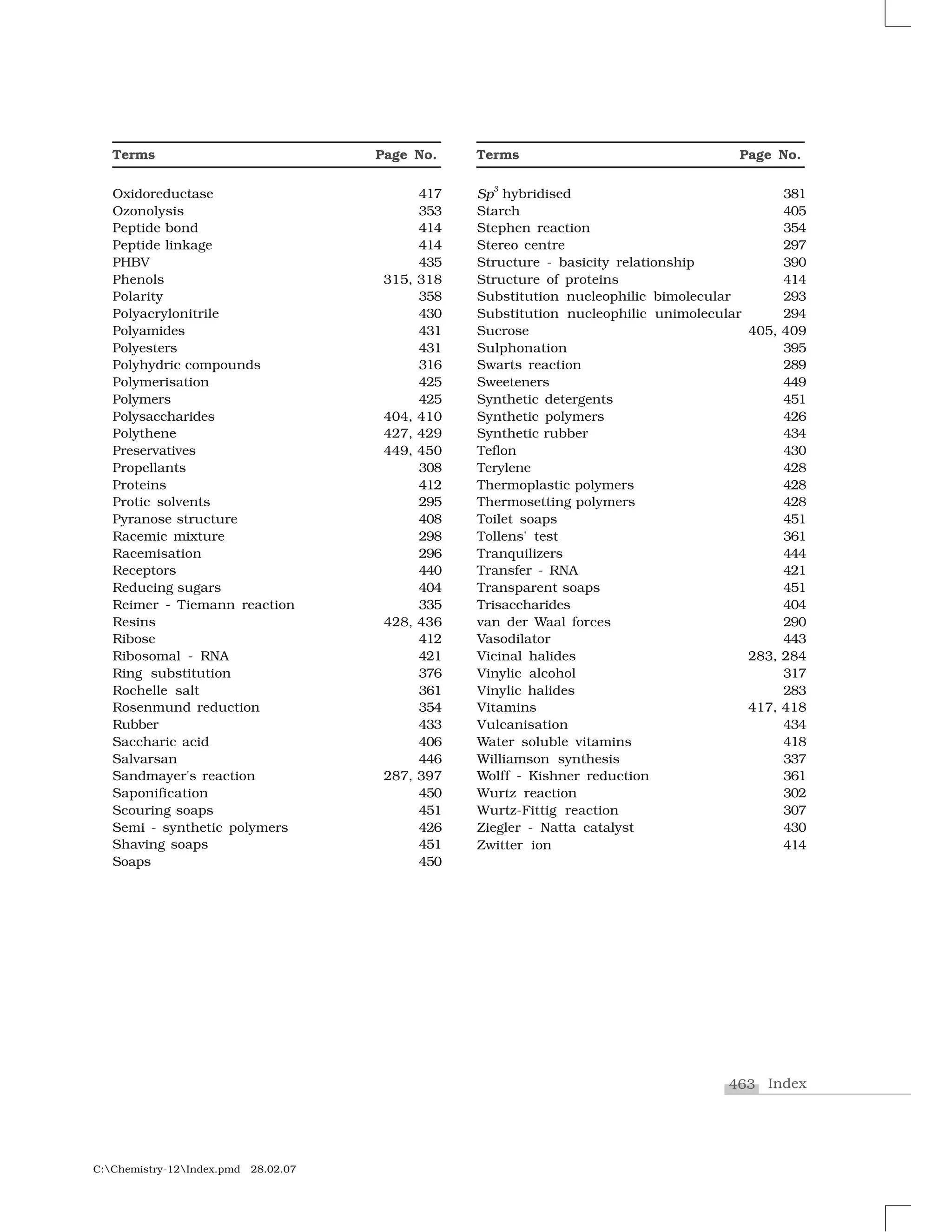 463 Index
C:Chemistry-12Index.pmd 28.02.07
Terms Page No. Terms Page No.
Oxidoreductase 417
Ozonolysis 353
Peptide bond 414
Peptide linkage 414
PHBV 435
Phenols 315, 318
Polarity 358
Polyacrylonitrile 430
Polyamides 431
Polyesters 431
Polyhydric compounds 316
Polymerisation 425
Polymers 425
Polysaccharides 404, 410
Polythene 427, 429
Preservatives 449, 450
Propellants 308
Proteins 412
Protic solvents 295
Pyranose structure 408
Racemic mixture 298
Racemisation 296
Receptors 440
Reducing sugars 404
Reimer - Tiemann reaction 335
Resins 428, 436
Ribose 412
Ribosomal - RNA 421
Ring substitution 376
Rochelle salt 361
Rosenmund reduction 354
Rubber 433
Saccharic acid 406
Salvarsan 446
Sandmayer's reaction 287, 397
Saponification 450
Scouring soaps 451
Semi - synthetic polymers 426
Shaving soaps 451
Soaps 450
Sp
3
hybridised 381
Starch 405
Stephen reaction 354
Stereo centre 297
Structure - basicity relationship 390
Structure of proteins 414
Substitution nucleophilic bimolecular 293
Substitution nucleophilic unimolecular 294
Sucrose 405, 409
Sulphonation 395
Swarts reaction 289
Sweeteners 449
Synthetic detergents 451
Synthetic polymers 426
Synthetic rubber 434
Teflon 430
Terylene 428
Thermoplastic polymers 428
Thermosetting polymers 428
Toilet soaps 451
Tollens' test 361
Tranquilizers 444
Transfer - RNA 421
Transparent soaps 451
Trisaccharides 404
van der Waal forces 290
Vasodilator 443
Vicinal halides 283, 284
Vinylic alcohol 317
Vinylic halides 283
Vitamins 417, 418
Vulcanisation 434
Water soluble vitamins 418
Williamson synthesis 337
Wolff - Kishner reduction 361
Wurtz reaction 302
Wurtz-Fittig reaction 307
Ziegler - Natta catalyst 430
Zwitter ion 414
 