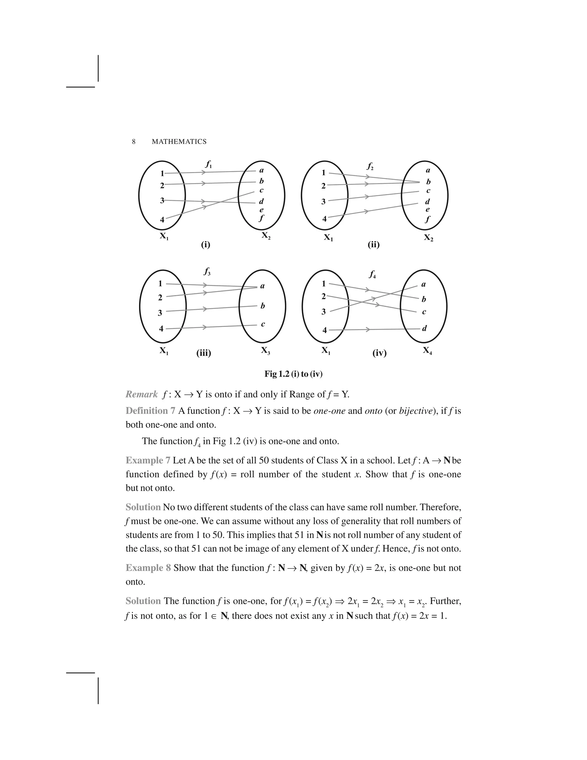 MATHEMATICS8
Remark f : X ✌Y is onto if and only if Range of f = Y.
Definition 7 A function f : X ✌Y is said to be one-one and onto (or bijective), if f is
both one-one and onto.
The function f4
in Fig 1.2 (iv) is one-one and onto.
Example 7 Let A be the set of all 50 students of Class X in a school. Let f : A ✌ Nbe
function defined by f (x) = roll number of the student x. Show that f is one-one
but not onto.
Solution No two different students of the class can have same roll number. Therefore,
f must be one-one. We can assume without any loss of generality that roll numbers of
students are from 1 to 50. This implies that 51 in Nis not roll number of any student of
the class, so that 51 can not be image of any element of X under f. Hence, f is not onto.
Example 8 Show that the function f : N ✌ N, given by f(x) = 2x, is one-one but not
onto.
Solution The function f is one-one, for f (x1
) = f(x2
) ✞ 2x1
= 2x2
✞ x1
= x2
. Further,
f is not onto, as for 1 ✂ N, there does not exist any x in Nsuch that f(x) = 2x = 1.
Fig 1.2 (i) to (iv)
 