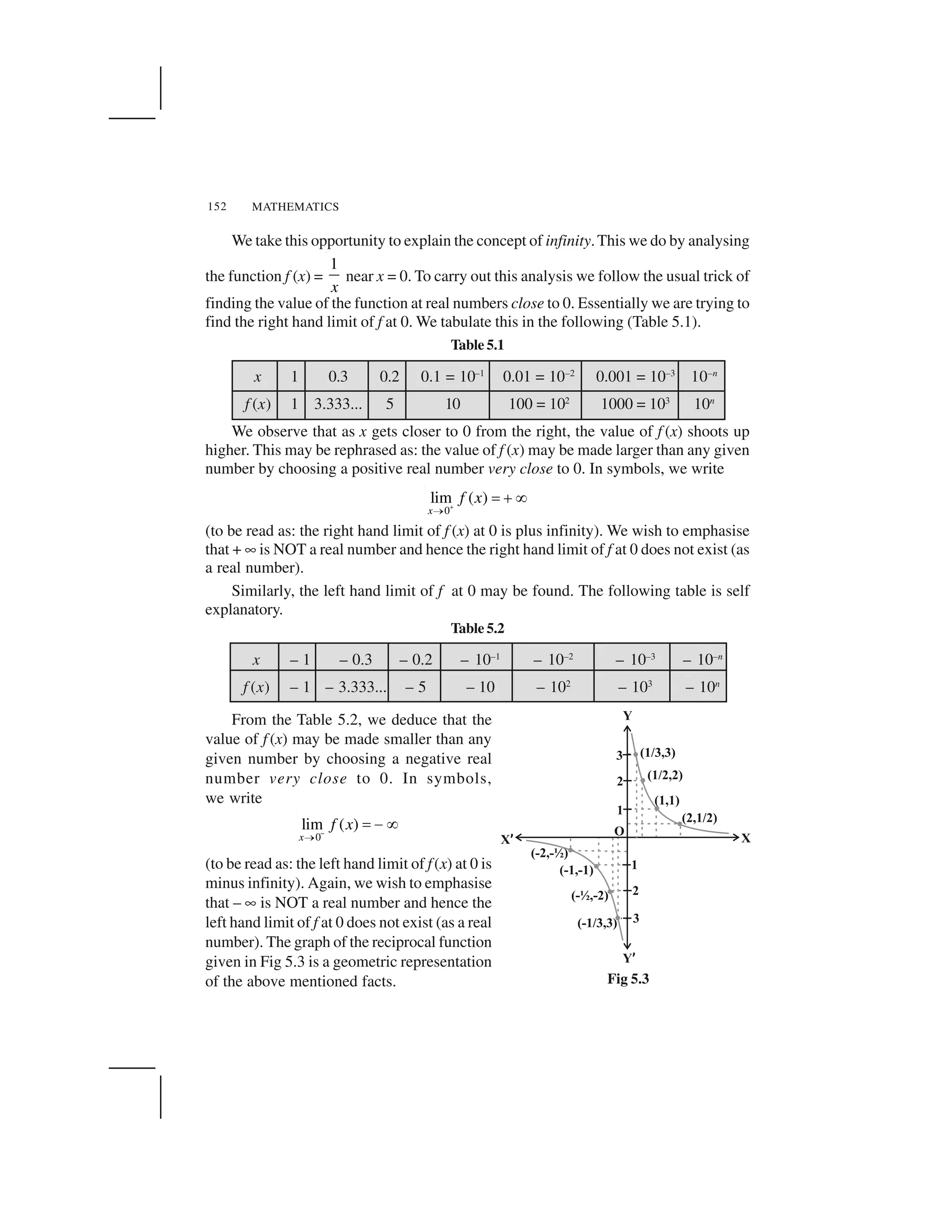 MATHEMATICS152
We take this opportunity to explain the concept of infinity.This we do by analysing
the function f (x) =
1
x
near x = 0. To carry out this analysis we follow the usual trick of
finding the value of the function at real numbers close to 0. Essentially we are trying to
find the right hand limit of f at 0. We tabulate this in the following (Table 5.1).
Table 5.1
x 1 0.3 0.2 0.1 = 10–1
0.01 = 10–2
0.001 = 10–3
10–n
f (x) 1 3.333... 5 10 100 = 102
1000 = 103
10n
We observe that as x gets closer to 0 from the right, the value of f (x) shoots up
higher. This may be rephrased as: the value of f (x) may be made larger than any given
number by choosing a positive real number very close to 0. In symbols, we write
0
lim ( )
x
f x 
✁
✂ ✄ ☎
(to be read as: the right hand limit of f (x) at 0 is plus infinity). We wish to emphasise
that + ✆ is NOT a real number and hence the right hand limit of f at 0 does not exist (as
a real number).
Similarly, the left hand limit of f at 0 may be found. The following table is self
explanatory.
Table 5.2
x – 1 – 0.3 – 0.2 – 10–1
– 10–2
– 10–3
– 10–n
f (x) – 1 – 3.333... – 5 – 10 – 102
– 103
– 10n
From the Table 5.2, we deduce that the
value of f (x) may be made smaller than any
given number by choosing a negative real
number very close to 0. In symbols,
we write
0
lim ( )
x
f x✝
✁
✂ ✞ ☎
(to be read as: the left hand limit of f(x) at 0 is
minus infinity). Again, we wish to emphasise
that – ✆ is NOT a real number and hence the
left hand limit of f at 0 does not exist (as a real
number). The graph of the reciprocal function
given in Fig 5.3 is a geometric representation
of the above mentioned facts. Fig 5.3
 